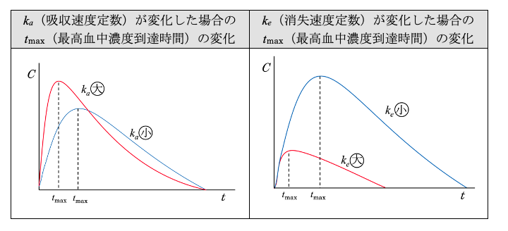 解説画像
